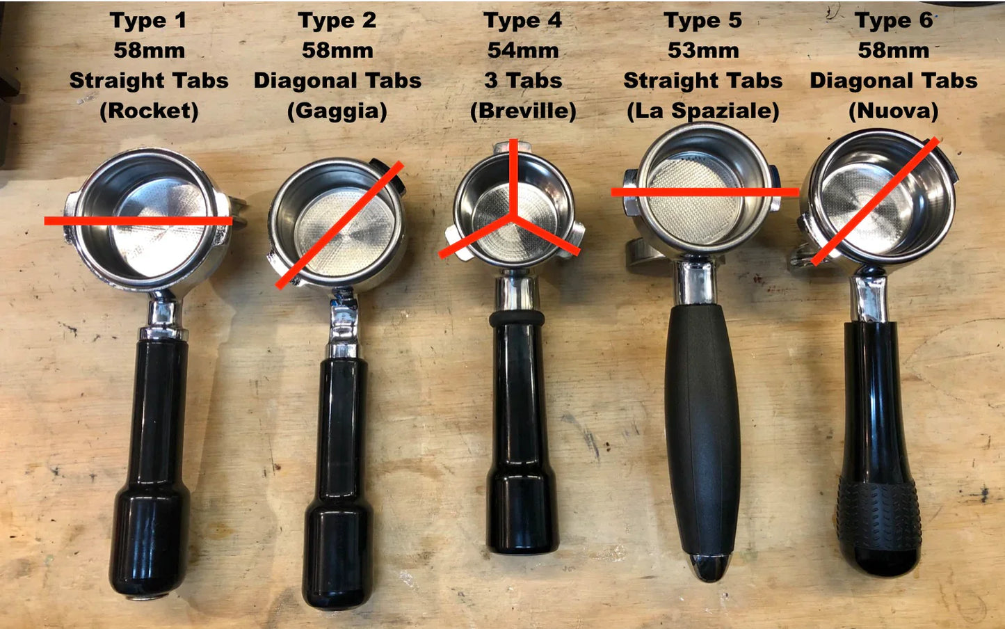 PortaKeeper Portafilter Holder - From Espresso Outlet LLC - Just $16! Shop now at Freedom Bear Coffee LLC